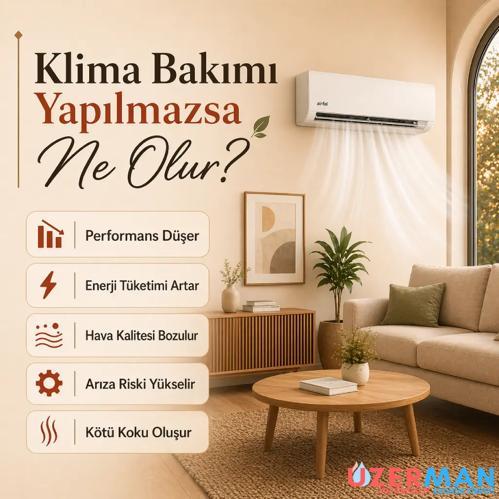 Klima Bakımı Yapılmazsa Ne Olur?